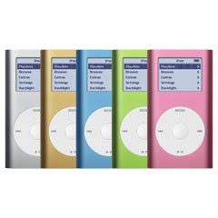 ipot mini|ipod mini software.